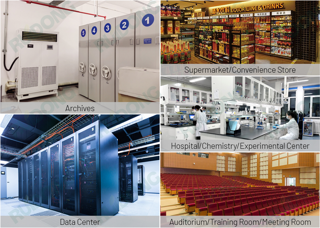 Afbeelding 3: Toepassingsscenario's voor airconditioningunits van het kasttype